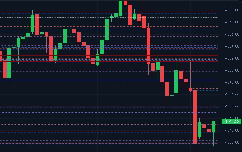 Area Pantulan Presisi